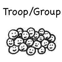 troopgroup